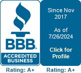 RoofGlo Division of Boost Exteriors, Inc., Roof Cleaning & Stain Removal, Chesapeake, VA