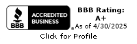 Lines Seamless Gutter, Inc. BBB Business Review