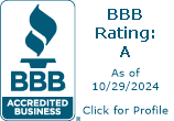 A-1 Assembly Services LLC BBB Business Review