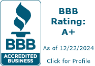 Mike's Quality Painting BBB Business Review