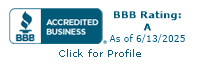 Mental Health Resolutions, LLC BBB Business Review